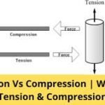 Tension Wood
