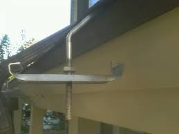 gutter bracket